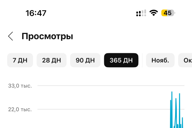 Сделаю ВАМ рекламу . ШОРТС , баннерная реклама