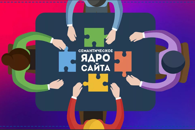 Семантическое ядро для SEO сайта, интернет-магазина, сайта услуг