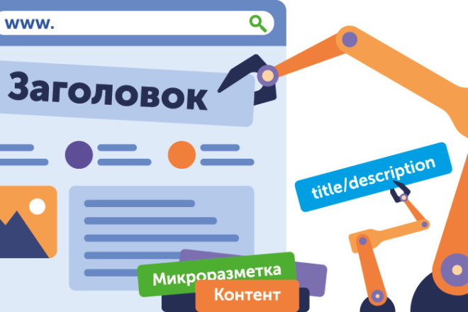 SEO оптимизация сайта