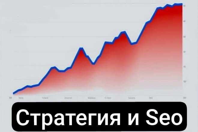 SMM для Ютуба