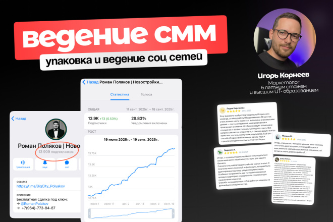 СММ в социальных сетях. Ведение контента с заточкой продаж