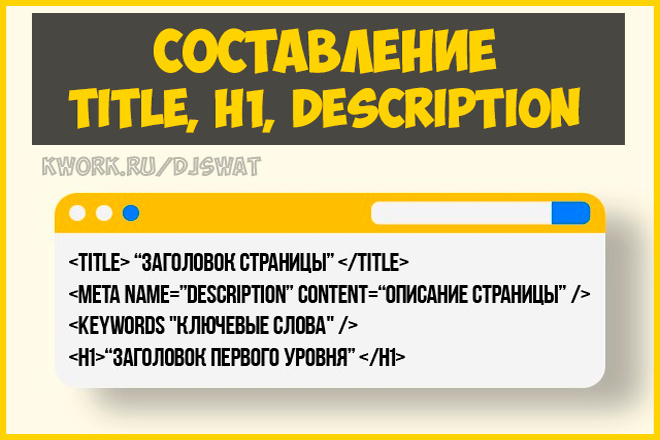 Составление Title, Description, H1