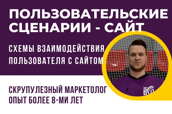 Составлю пользовательские сценарии для сайта