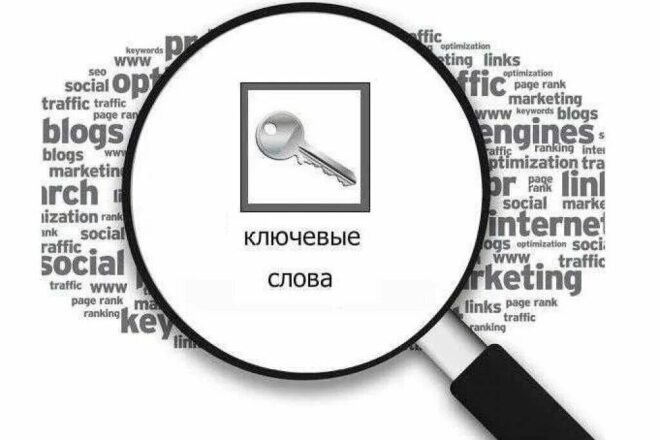 Составлю список ключевых слов , опт, зонты, крупный опт
