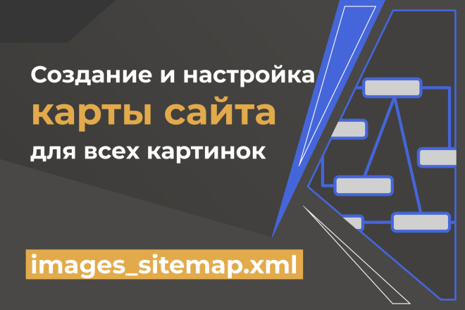 Создам карту сайта для всех картинок сайта images sitemap.xml