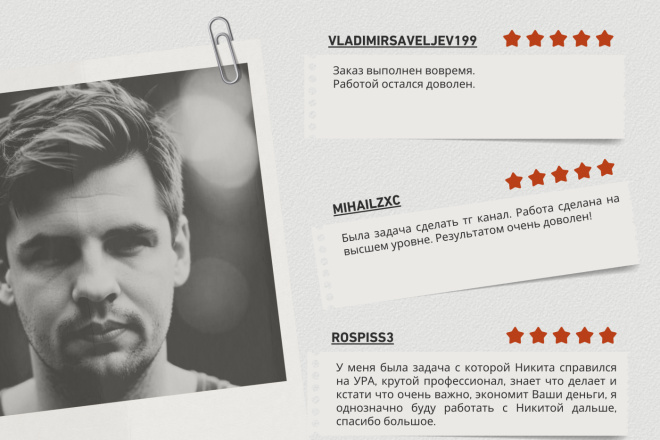 Создам телеграм канал с успешной тематикой для монетизации