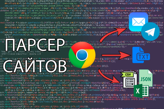 Создание парсера, сборщика данных с сайта