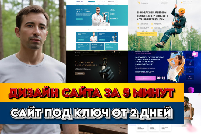 Создание сайта под ключ. Разработка Лендинга. Сайт на WordPress, Tilda