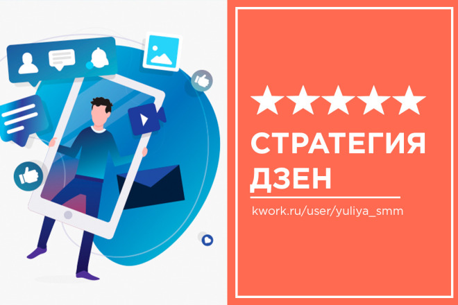 Стратегия по ведению Дзен канала