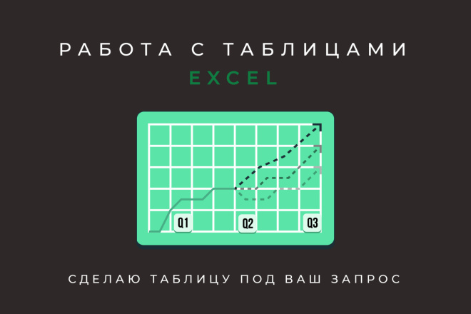 Таблицы Excel: создание и доработка таблиц, оформление и оптимизация