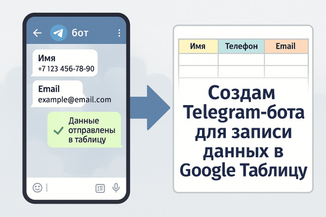 Telegram-бот для Google Таблицы, Excel