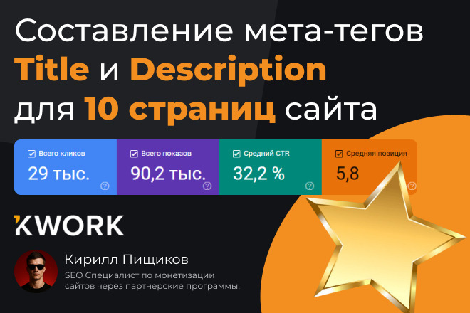 Title, Description, Keywords на страницы сайта. Пропишу мета теги
