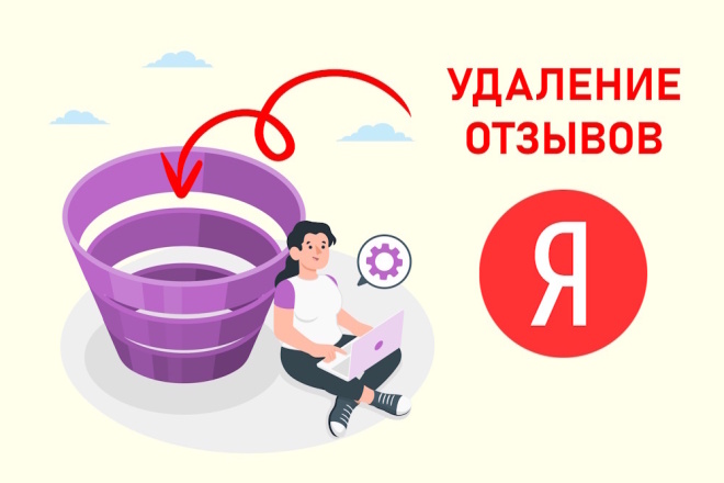 Удаление негативных отзывов. Яндекс Карты