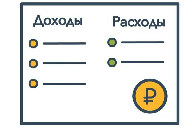 Управленческий учет. Готовая система учета в гугл таблицах