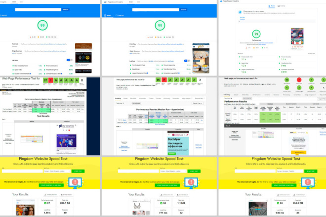 Ускорение сайта, Оптимизация скорости загрузки, PageSpeed Speed Vitals