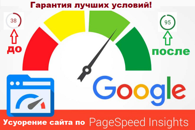 Ускорю сайт любая CMS - по Google PageSpeed до максимально возможного