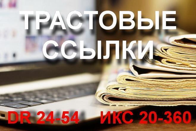 Вечные ссылки с сайтов новостей Беларуси