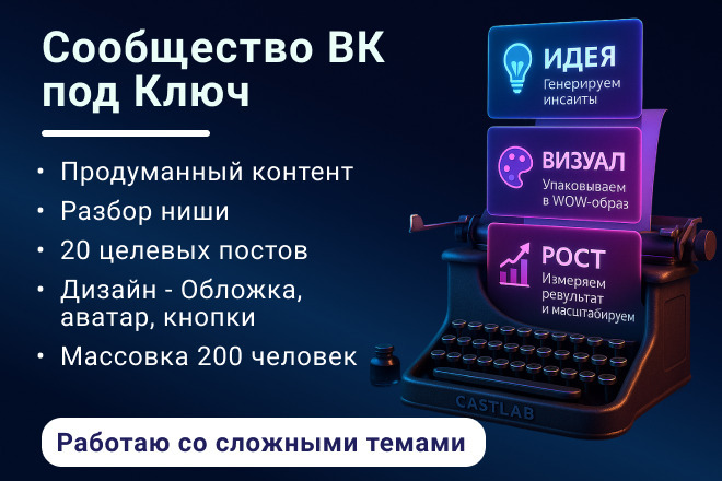 Ведение Сообщества ВК под ключ с нуля. Упаковка группы Вконтакте