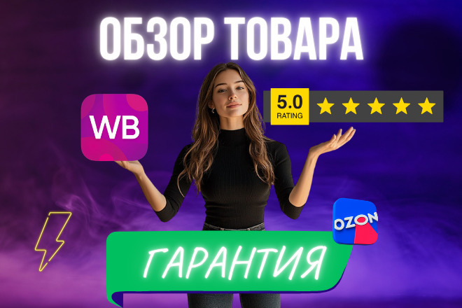 Видео о компании, обзор товара, продукта. Ролик для рекламы бизнеса