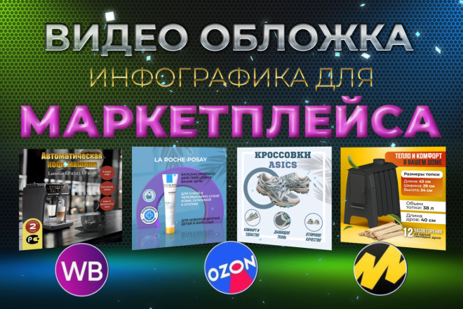 Видео обложка, анимация карточки товара для маркетплейсов