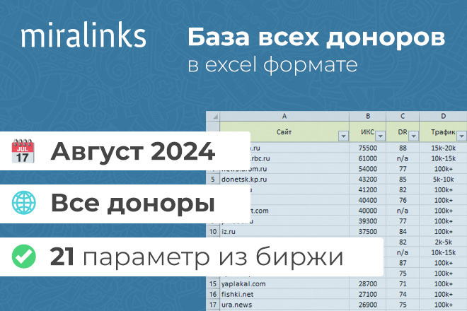 Вся база доноров Miralinks с параметрами - актуальная