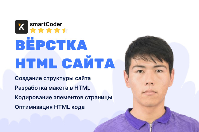 Вёрстка HTML сайта, Html, css, js