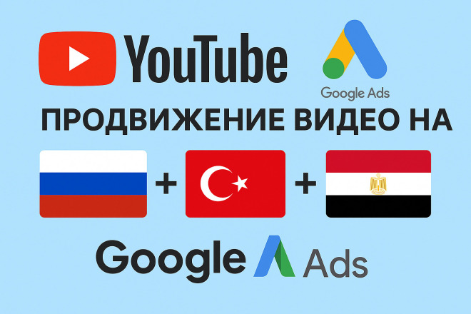 Я привлечу целевой трафик на ваше видео на YouTube с помощью Google Ad